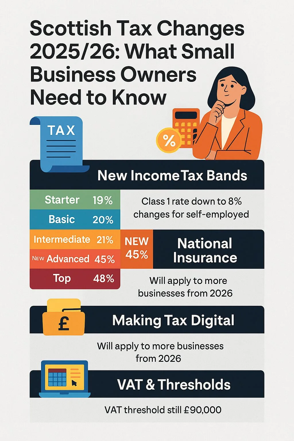 What small business owners need to know